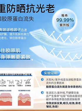 377+677新升级高倍美白防晒喷雾