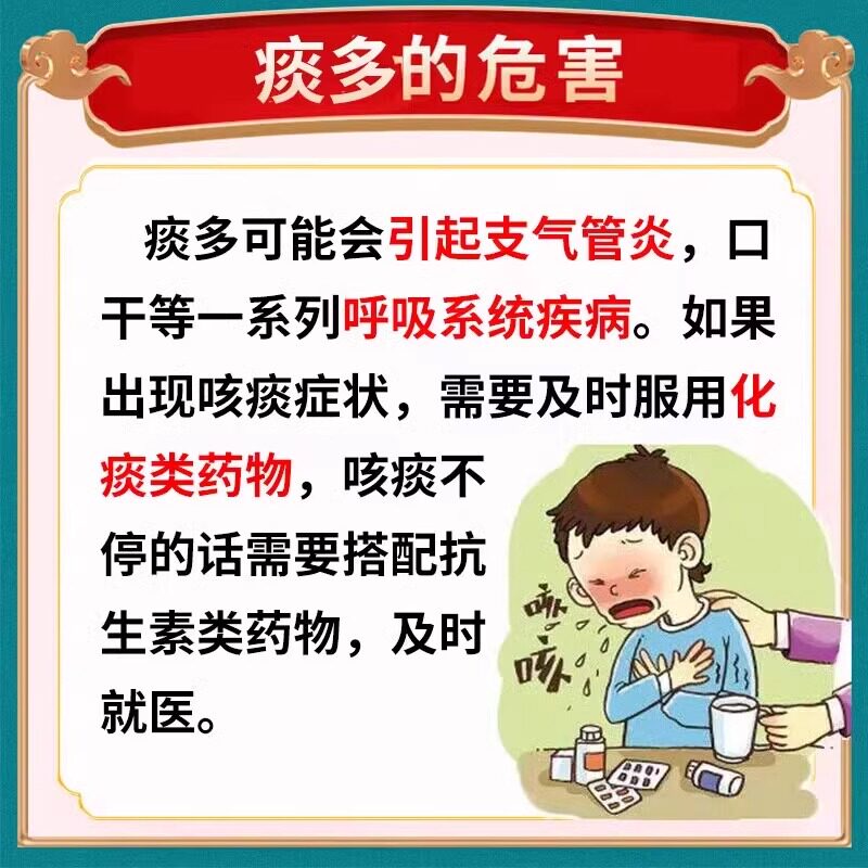呼吸不畅胸闷气短心脏供血不足中药呼吸困难胸口重上不来气橘红丸