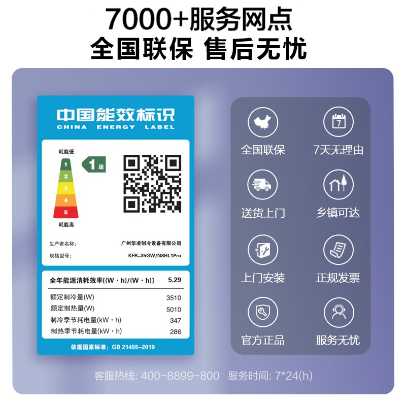 华凌空调大1.5匹超省电HL1Pro家用智能挂机一级变频以旧换新补贴