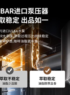 宝时格咖啡机半商用58MM小型摆摊家用小型全自动意美式研磨一体