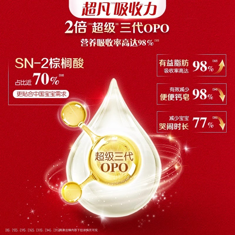 【28天新鲜】伊利金领冠珍护铂萃2段婴幼儿牛奶粉750g*1罐 - 图0