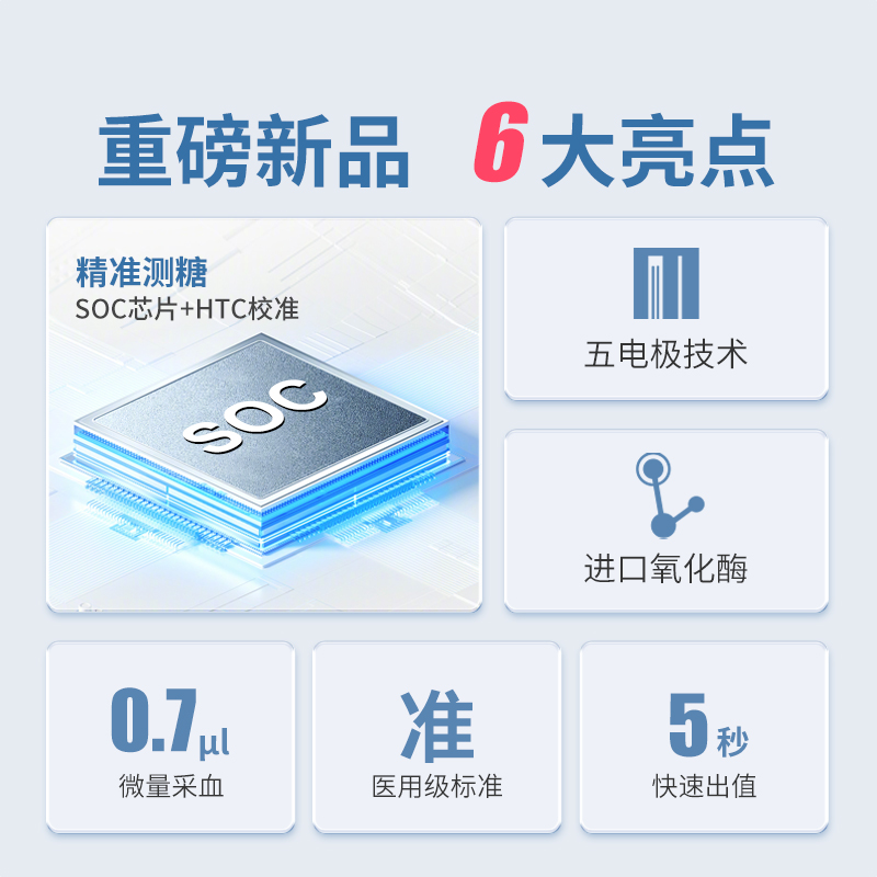 爱奥乐血糖仪家用高精准测血糖的仪器医用糖尿病检测仪试纸试条