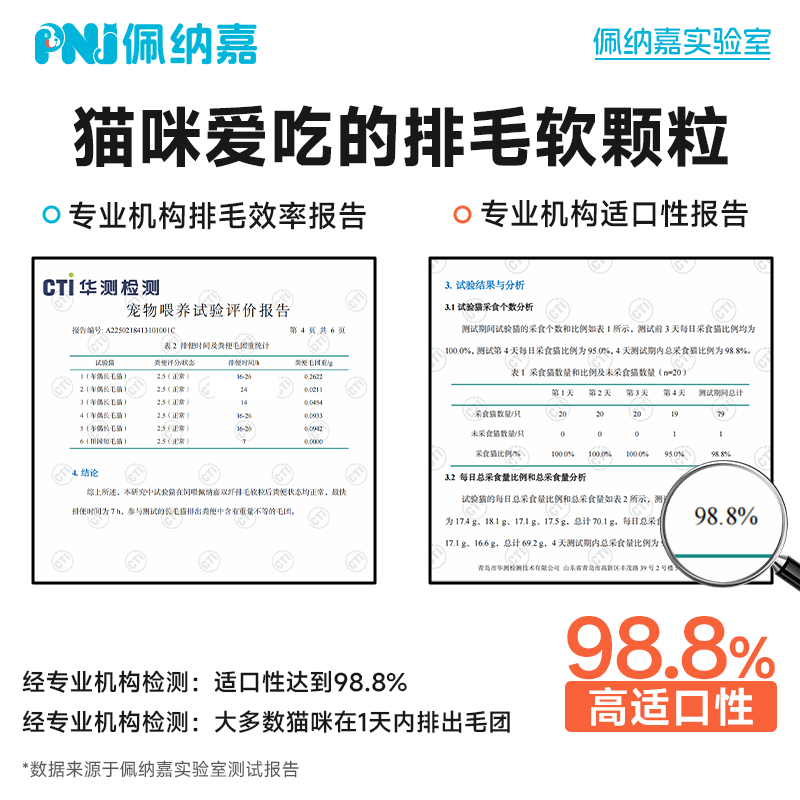 PNJ佩纳嘉排毛软颗粒化毛球片化毛膏猫咪专用进口车前子猫草鱼油,淘宝优惠券,粉丝福利购,淘宝优惠卷