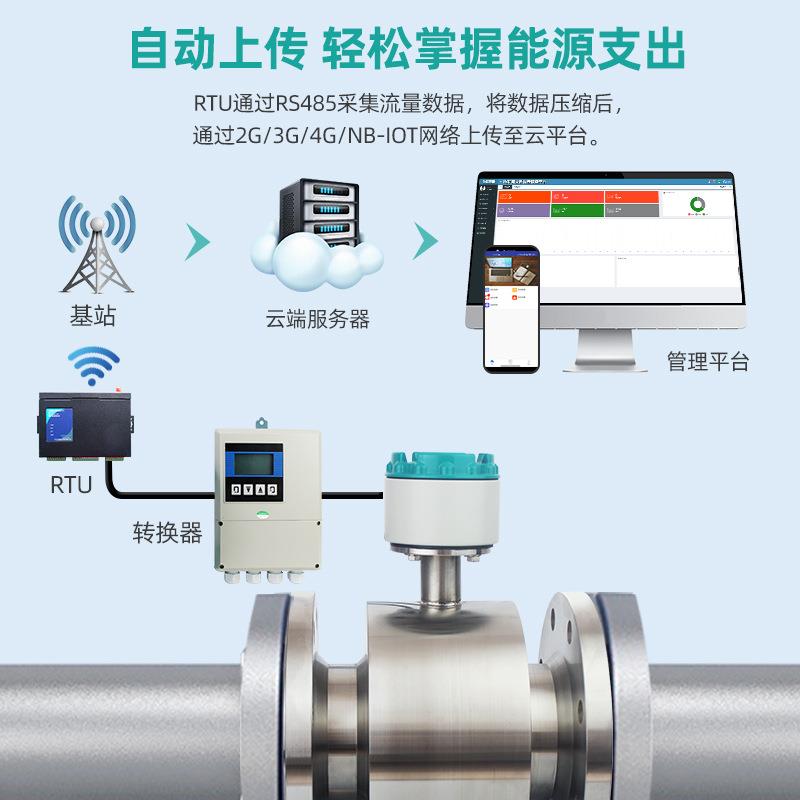 不锈钢分体型智能远传电磁流量计485通讯无线脉冲管道多功能水表 - 图0