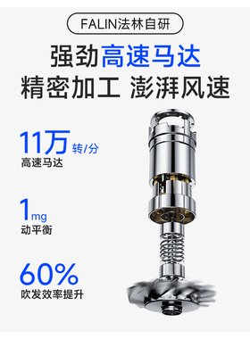 【负离子护发】法林高速吹风机