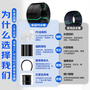 联塑pe水管pe给水管盘管新料自来水山泉水管4分6分1寸饮用国标