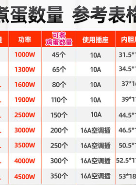 煮茶叶蛋神器专用锅卤鸡蛋茶单大容量电饭锅茶叶蛋锅商用大电饭煲