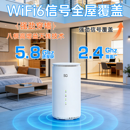 【官方正品】2026新款5G随身wifi千兆双频全网通cpe无线路由器wifl移动流量Wi-Fi便携家用5g网络车载户外直播 - 图2