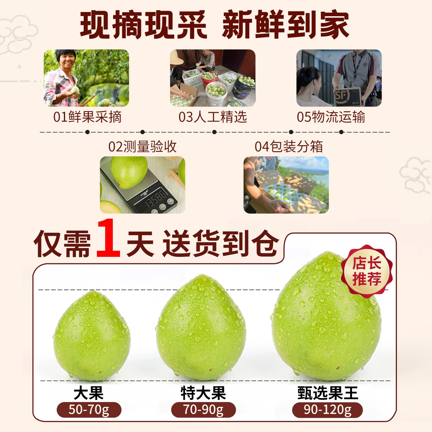 图4