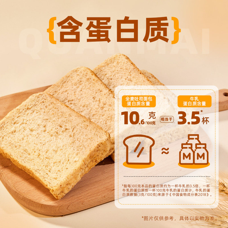 白象全麦面包1kg*1箱低脂全麦吐司轻食饱腹健身营养早餐,淘宝优惠券,粉丝福利购,淘宝优惠卷