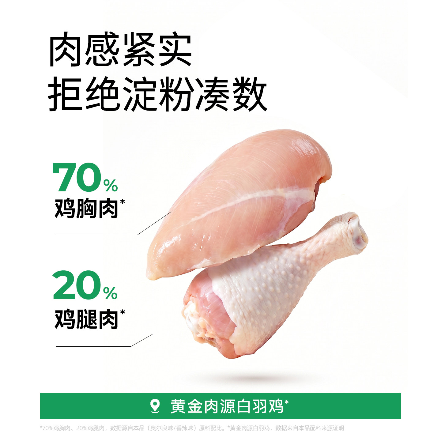 低脂鸡胸肉饼即食减低健身代餐饱腹主食卡午餐肉解馋小零食夜宵0