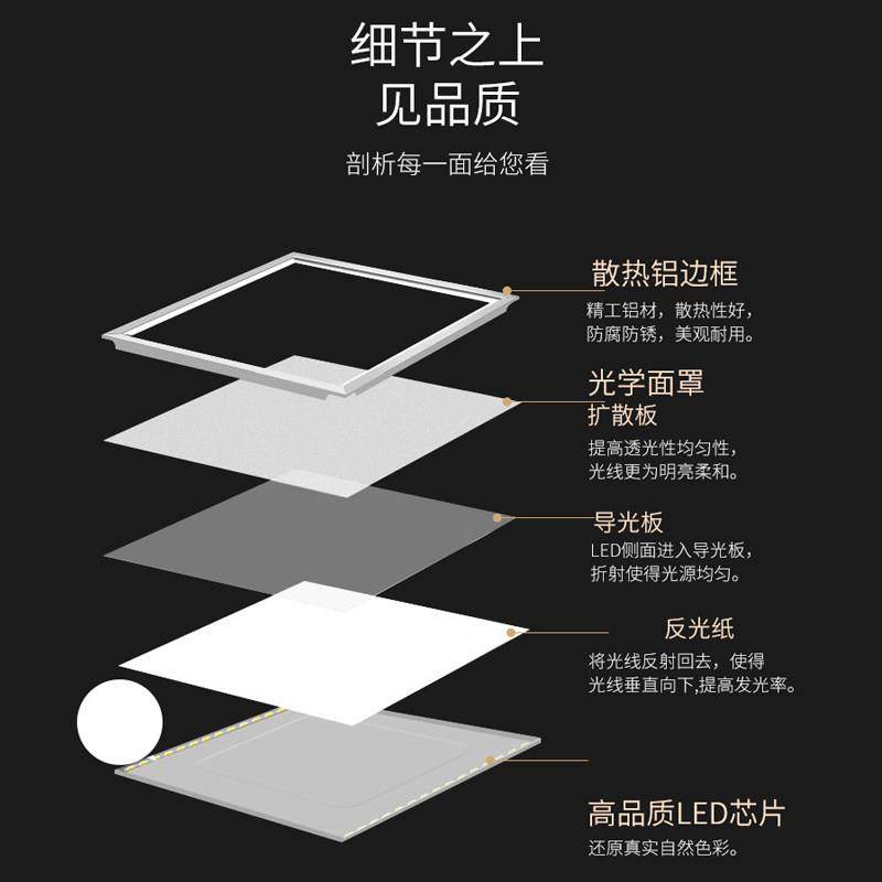 集成吊顶led平板灯300x300嵌入式厨房卫生间扣板灯600x600格栅灯,淘宝优惠券,粉丝福利购,淘宝优惠卷