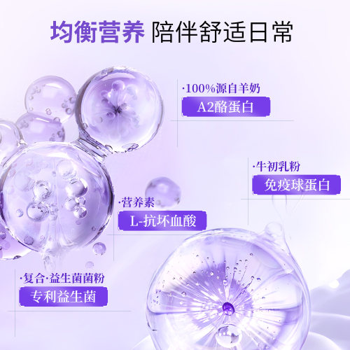 亲纯牧语亲纯A2高钙A2β-酪蛋白益生菌配方羊奶粉成人高蛋白 - 图0