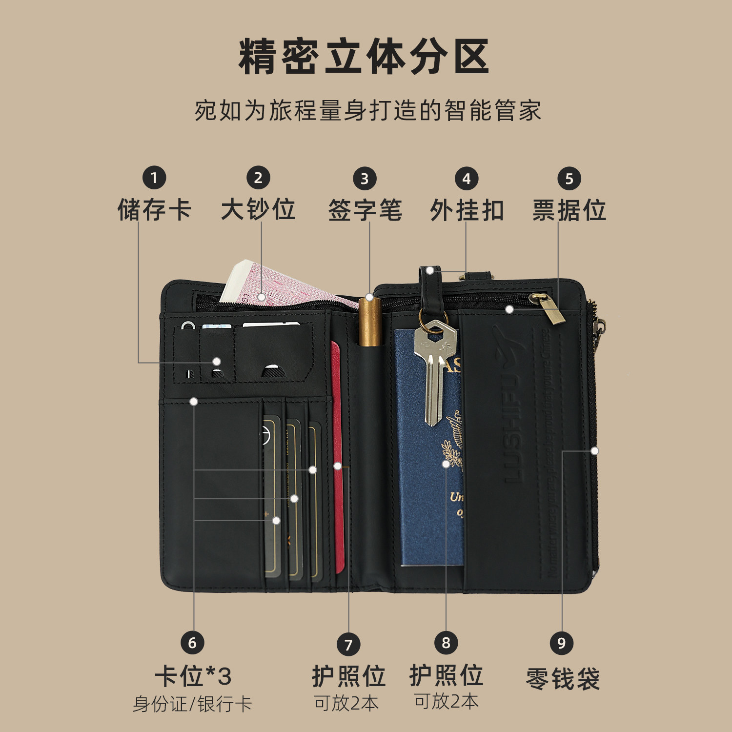 鹿师傅头层牛皮真皮护照包钱包卡包一体收纳包防盗刷多功能护照夹,淘宝优惠券,粉丝福利购,淘宝优惠卷