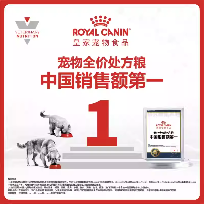 皇家优纤易消化处方粮FR31优选纤维缓解便秘消化不良 - 图2