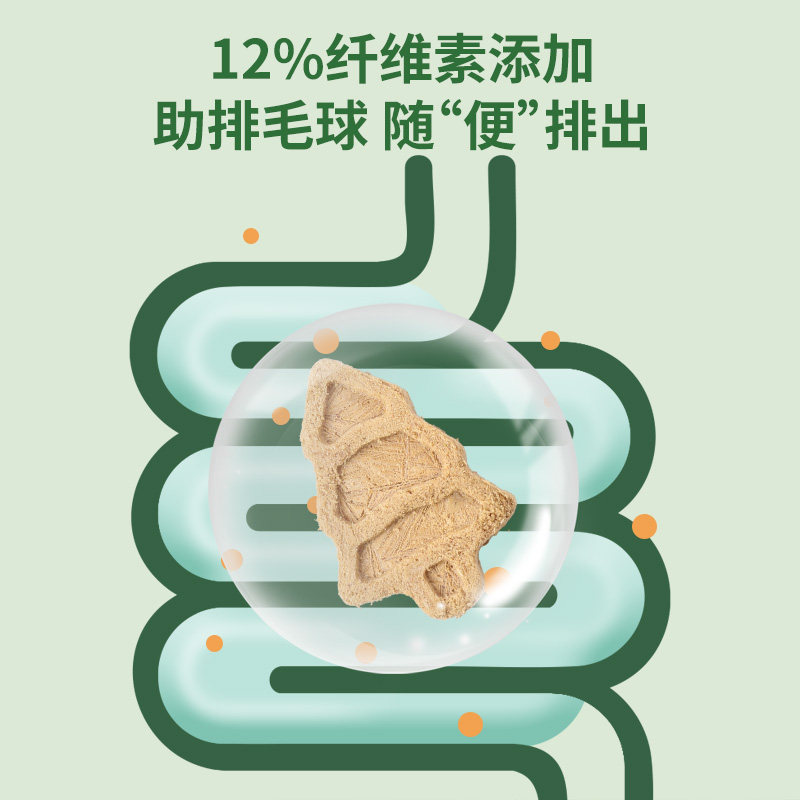 味动星云杉排毛冻干猫咪零食毛球克星化毛磨牙球片鸡肉粒小猫零食,淘宝优惠券,粉丝福利购,淘宝优惠卷