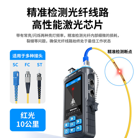 Wopu multifunctional line hunter IP scanning