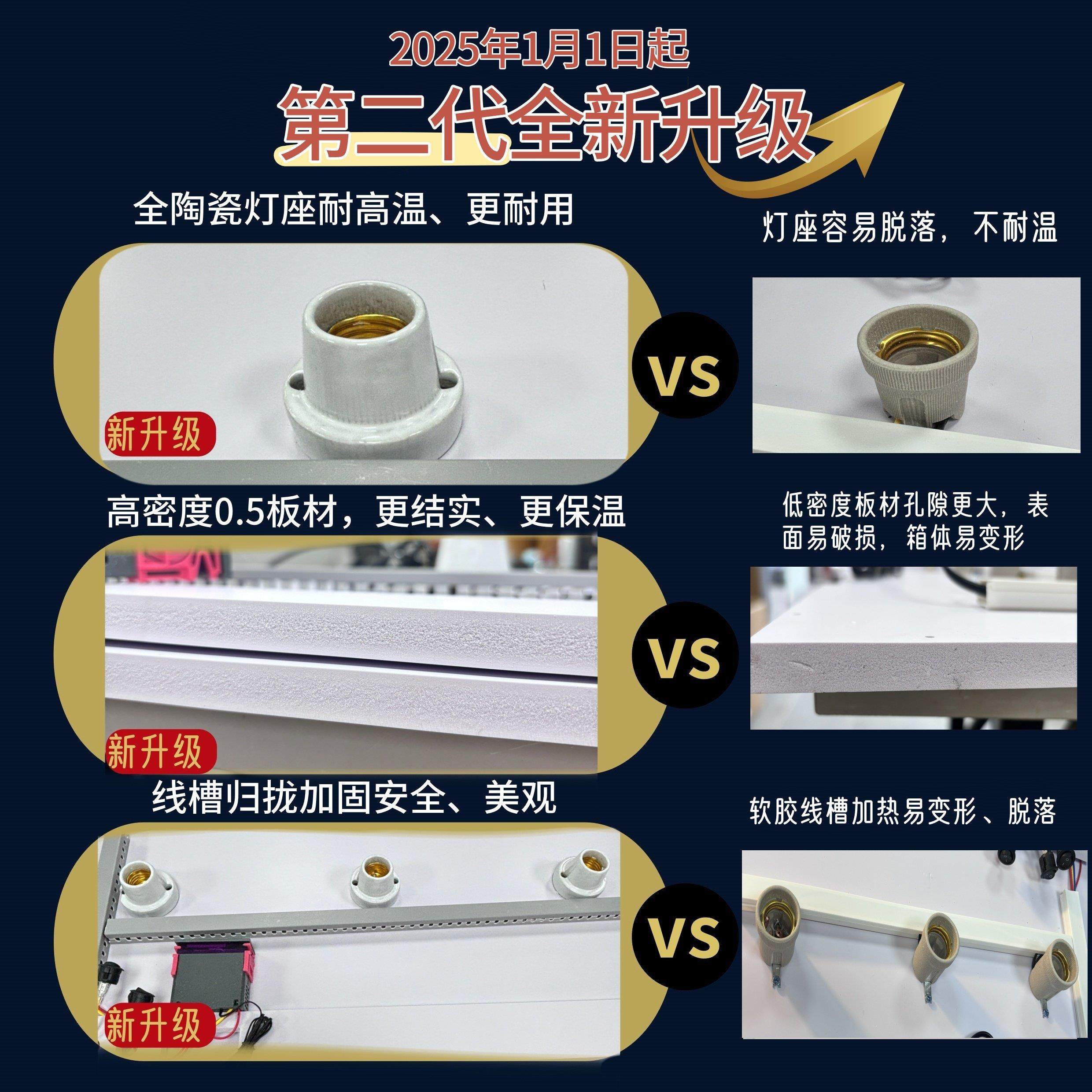 pvc爬虫爬宠鬃狮饲养箱乌龟蜥蜴蛇陆龟宠物恒温加温芦丁鸡保温箱,淘宝优惠券,粉丝福利购,淘宝优惠卷