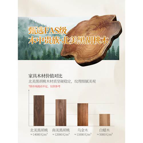 北美黑胡桃木床全实木现代轻奢1.8米双人主卧原木大婚床家具A508 - 图2