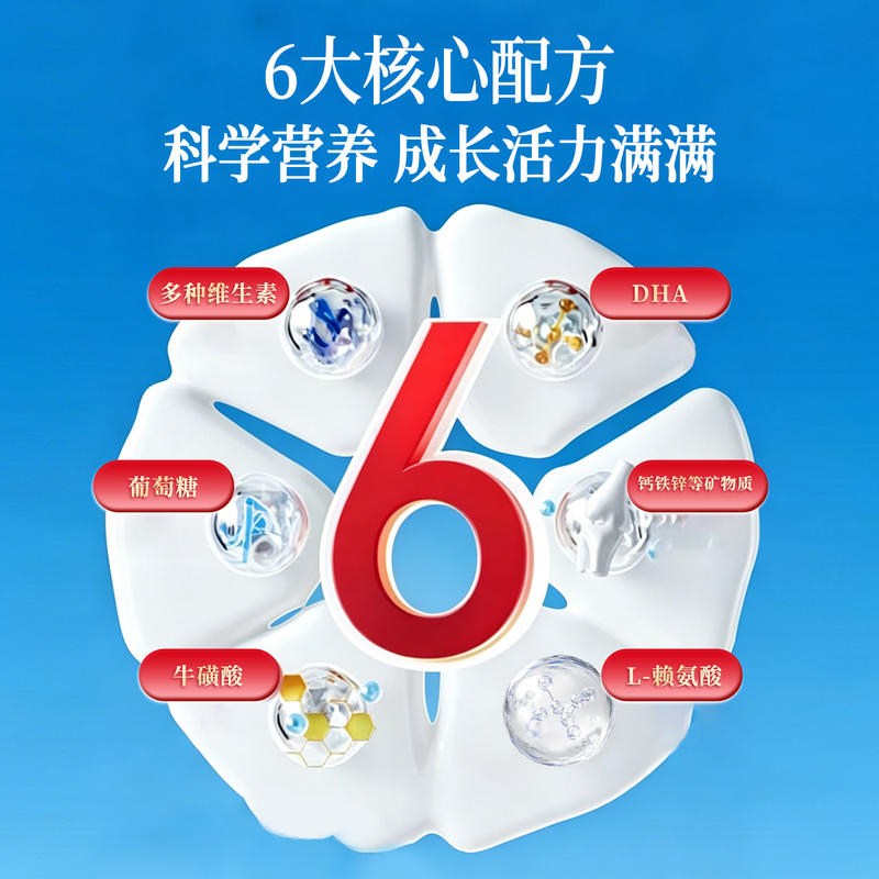 商品缩略图 3