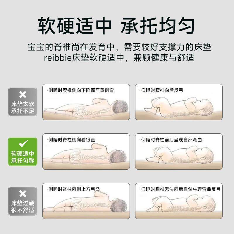 婴儿提篮外出便携式新生儿护脊睡篮宝宝出院移动车载手提睡床安全,淘宝优惠券,粉丝福利购,淘宝优惠卷