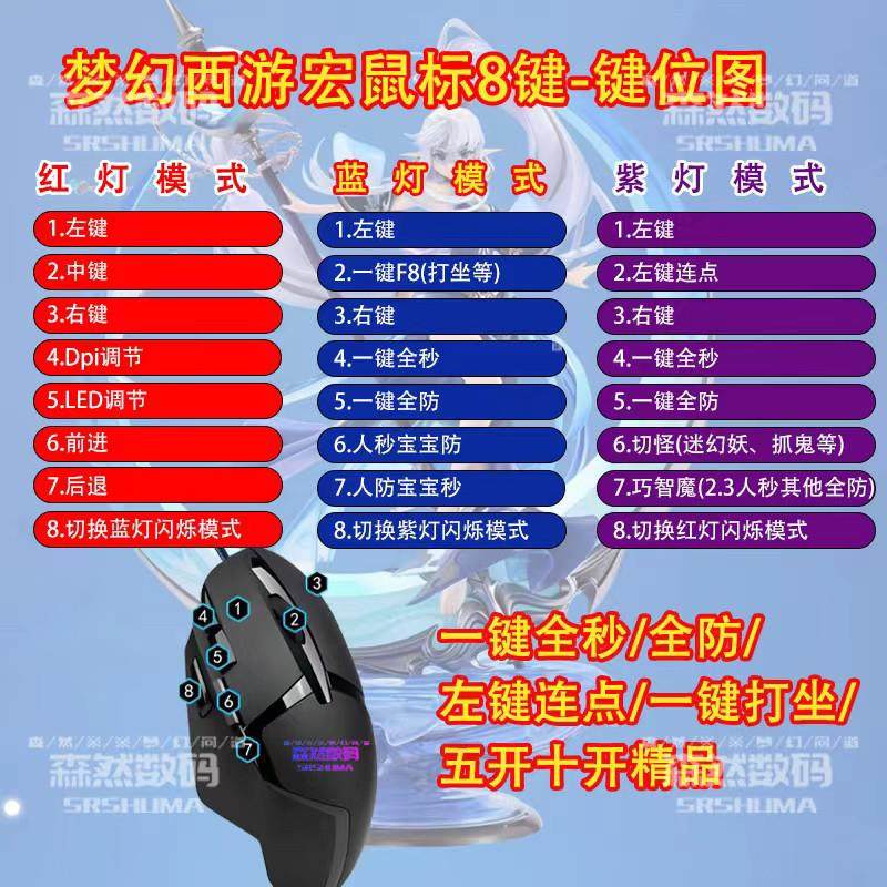 梦幻西游专用鼠标宏硬件宏鼠标键盘九黎城一键连点自动喊话器多开,淘宝优惠券,粉丝福利购,淘宝优惠卷