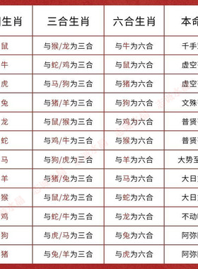 【师傅推荐】2026年紫金砂朱砂圆