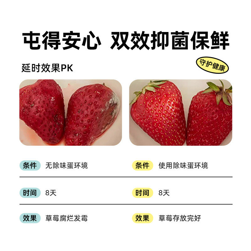 5.9元! 百姿汇冰箱除味蛋！除臭率99%有报告30gX3颗-4