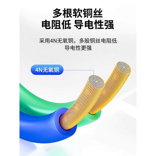 国标RV0.5 0.75 1.0 1.5平方软电线多股纯铜芯AVR0.3电子线连接线 - 图0