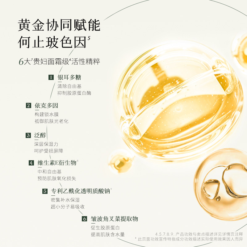 谷息玻色因身体乳香氛保湿滋润秋冬补水抗皱紧致身体油霜持久留香