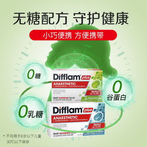 Difflam强效咽炎润喉糖bk代言扁桃体炎喉咙痛清凉薄荷糖杀菌含片 - 图2