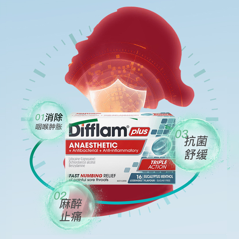 Difflam强效镇痛薄荷桉树味扁桃体喉咙疼肿胀护嗓润喉糖含片16粒