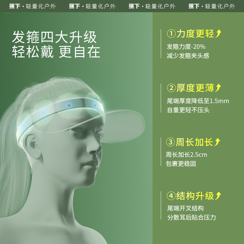 蕉下贝壳帽BM53224丝绒黑胶空顶防晒帽女防紫外线大帽檐太阳帽子,淘宝优惠券,粉丝福利购,淘宝优惠卷