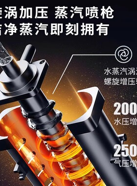 五羊商用开水器步进式全自动开水机蒸汽奶泡机奶茶店专用开水机