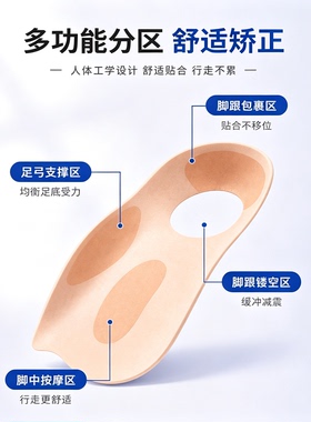 FlareFox扁平足矫正鞋垫足弓