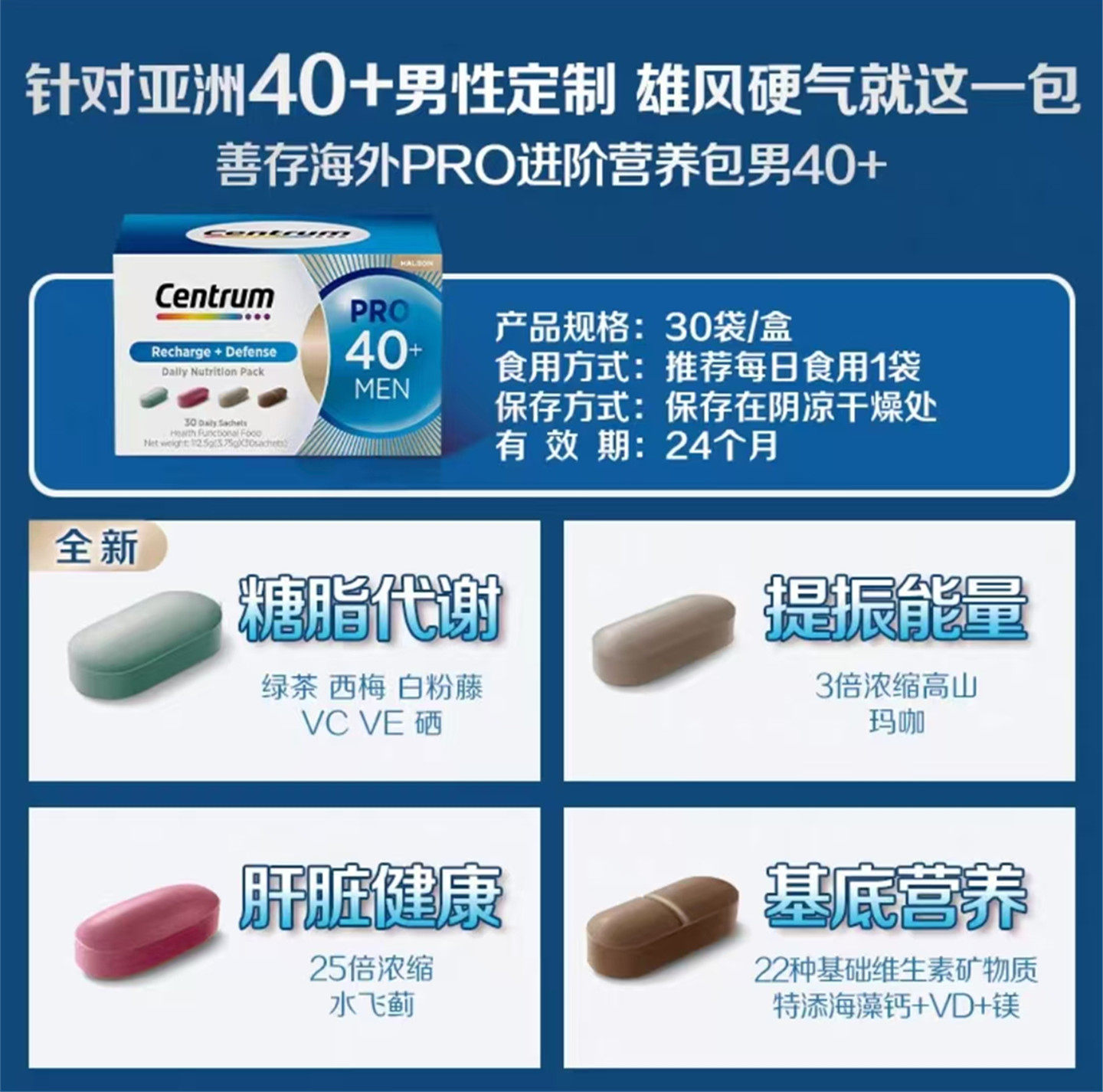 Centrum善存营养包复合维生素女男士每日营养包30/40岁B族VCVE,淘宝优惠券,粉丝福利购,淘宝优惠卷