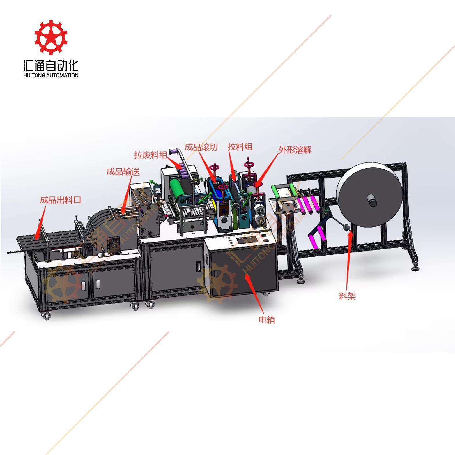 全自动化妆棉机圆形化妆卸妆棉冲切设备海植绒粉扑气垫BB海绵,淘宝优惠券,粉丝福利购,淘宝优惠卷