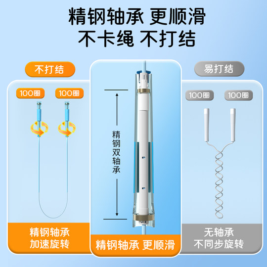 兰教练跳绳2.0双轴承儿童幼儿园初学小学生专用考试中考体测竞速