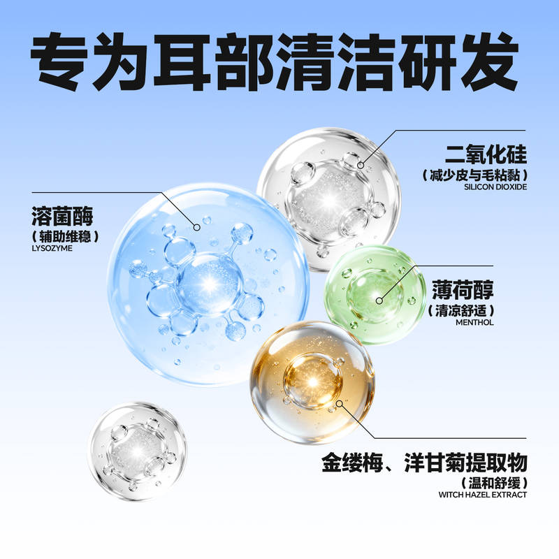 商品缩略图 2