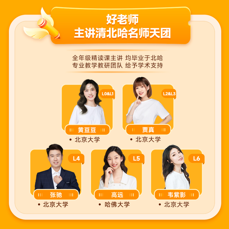 学而思伴读书房大语文创作培养阅读提升写作学而思网校课程书-zm1 - 图2