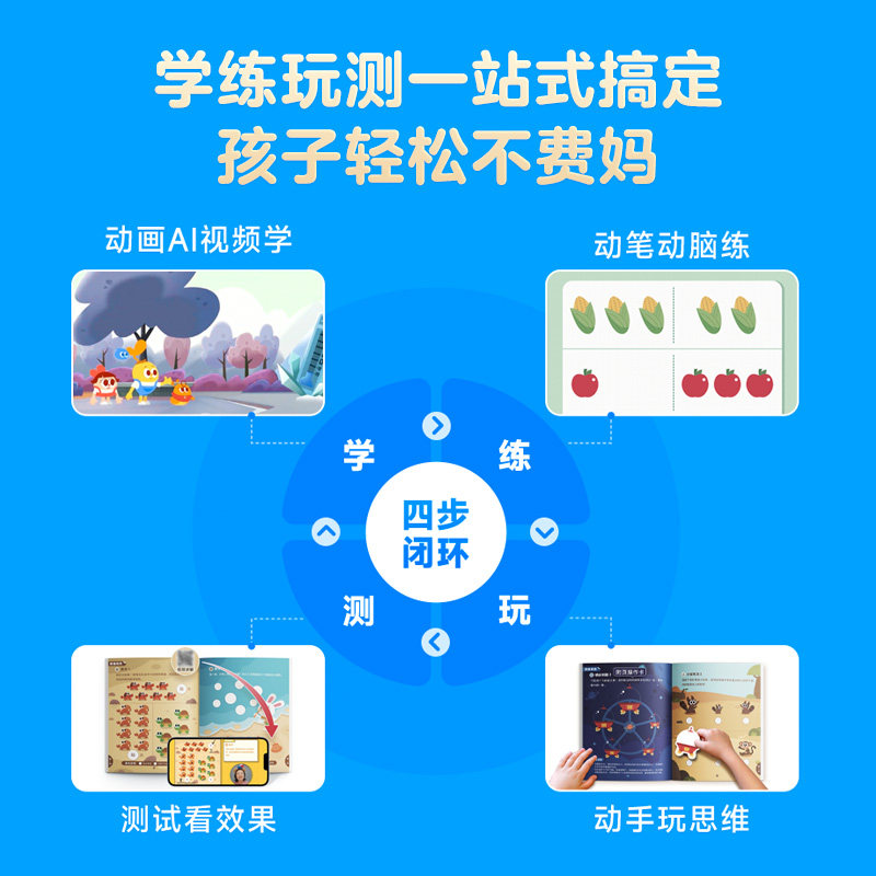 图 4