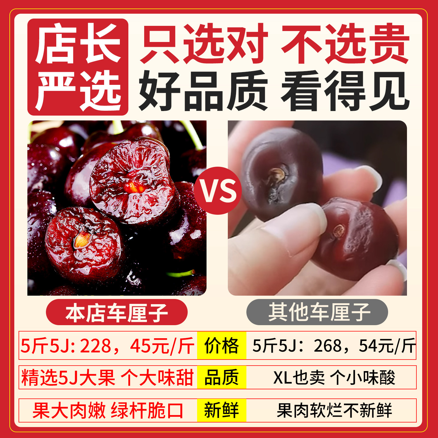 智利进口车厘子新鲜水果大樱桃5斤装礼盒包邮3j4j5j脆甜孕妇生鲜,淘宝优惠券,粉丝福利购,淘宝优惠卷