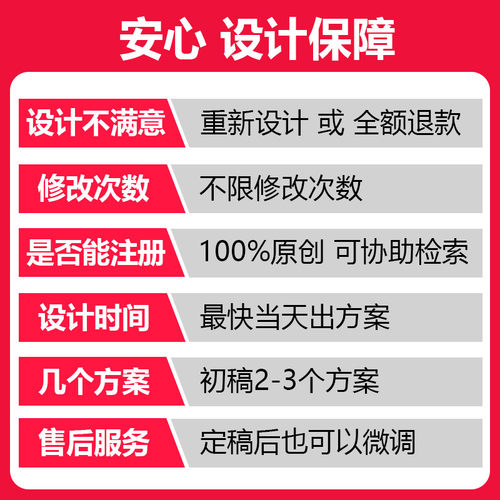 高端logo设计原创商标公司企业品牌VI字体卡通图标志店铺门头广告 - 图3
