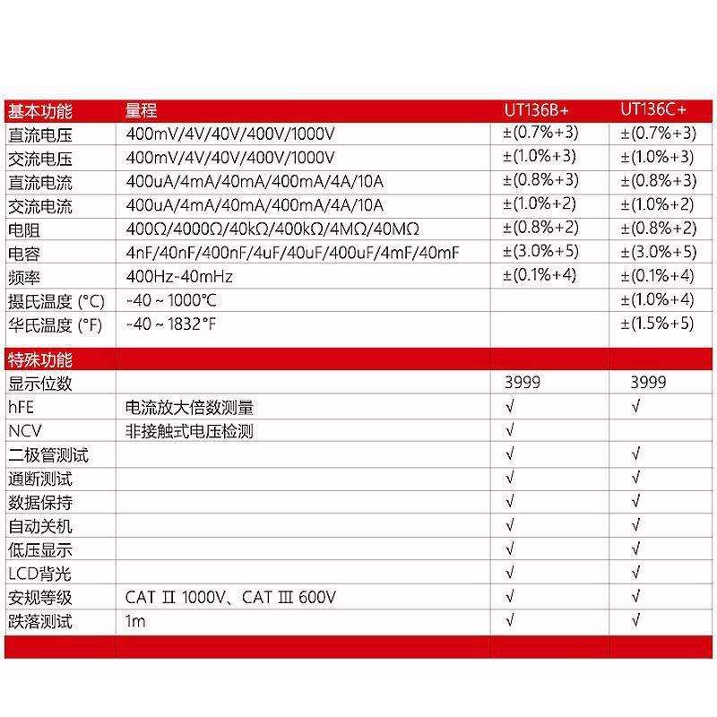 优利德UT136C+数字万用表UT136B+高精度电容表自动量程电工垒德株 - 图0