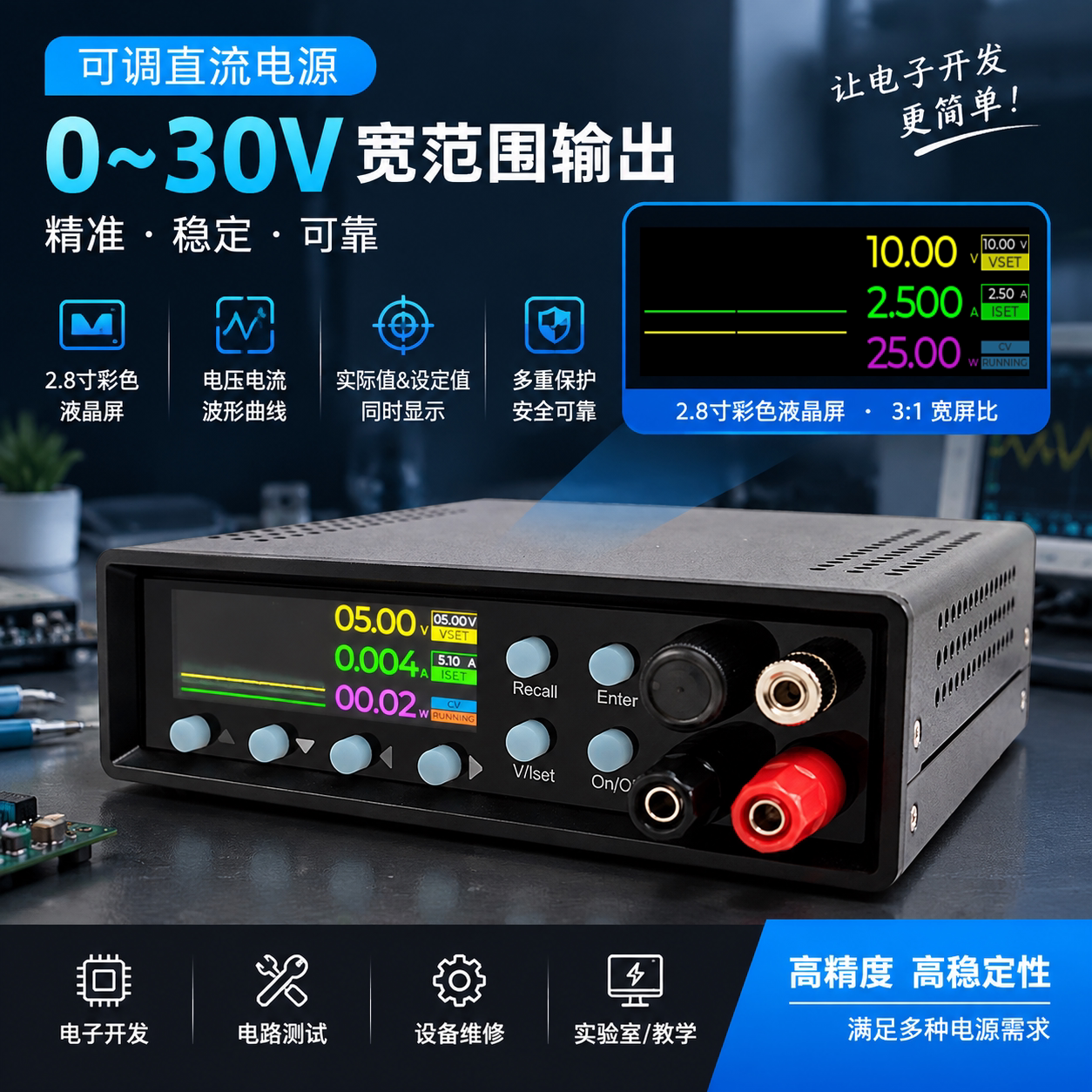 图2