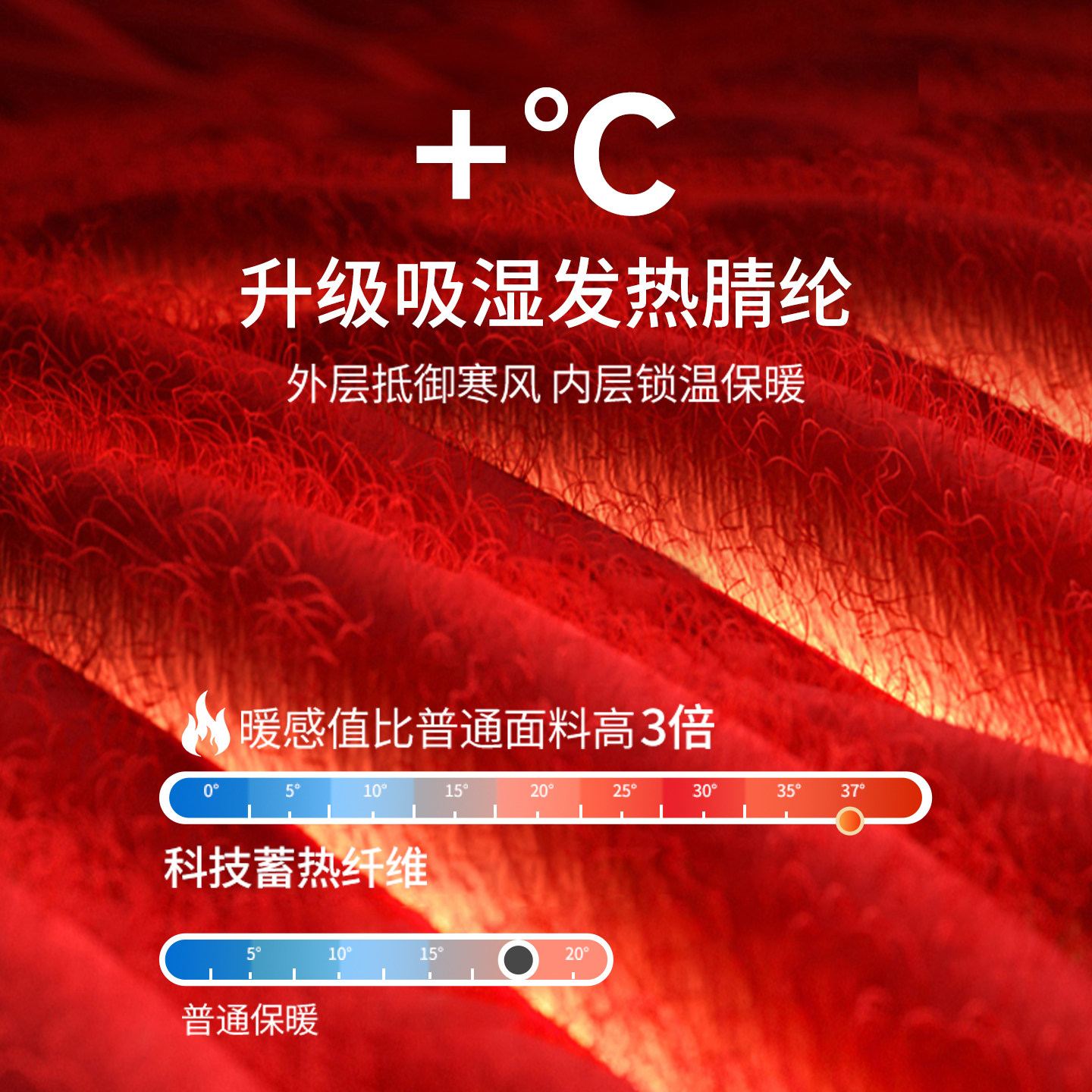 猫人保暖内衣男士秋衣秋裤大红色内衣袜本命年结婚马年男女士套装,淘宝优惠券,粉丝福利购,淘宝优惠卷