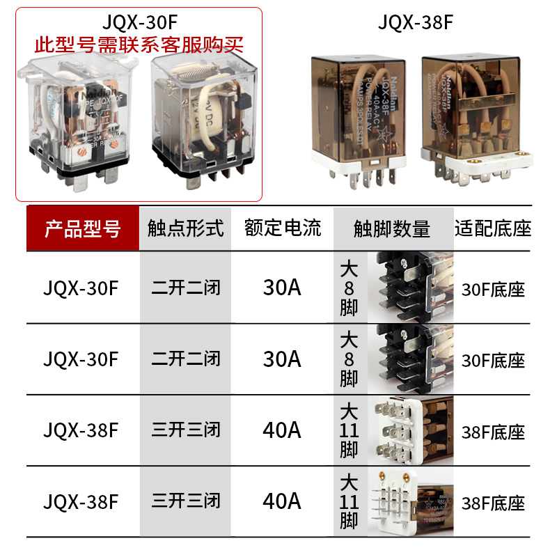 赠底座大功率电磁继电器ND22H双耳11脚通用JQX-38F-40A-220V-110V - 图0