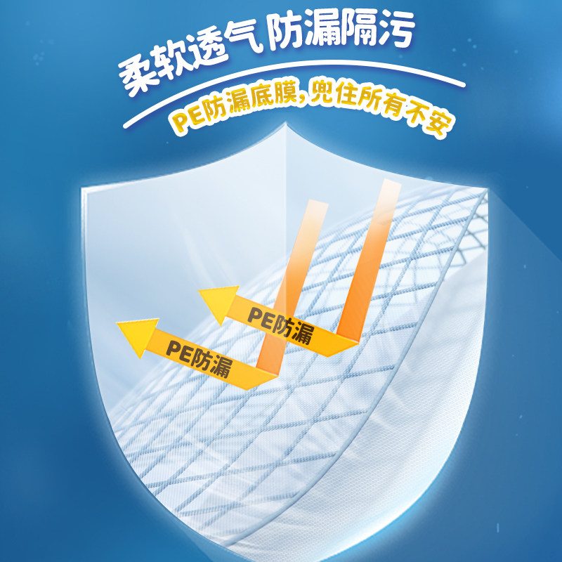 玖福久寿加厚型成人护理垫60x90老人用尿不湿男女隔尿垫老人尿布,淘宝优惠券,粉丝福利购,淘宝优惠卷