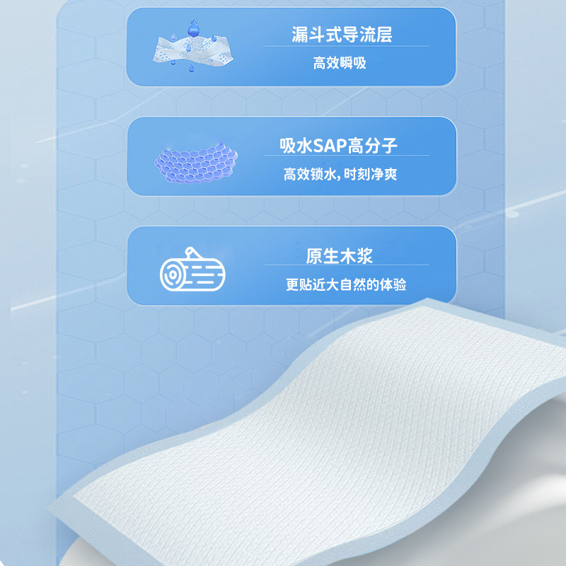 玖福久寿加厚型成人护理垫60x90老人用尿不湿男女隔尿垫老人尿布,淘宝优惠券,粉丝福利购,淘宝优惠卷