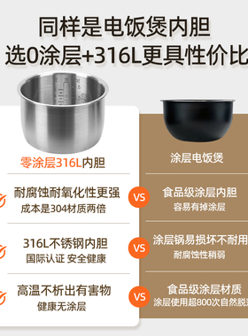 适用小米家电压力锅316L不锈钢内胆2.5L升MYLGXO1ACM迷你煲无涂层